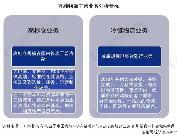 香港2020上半年经济总量_回归以来香港经济(3)