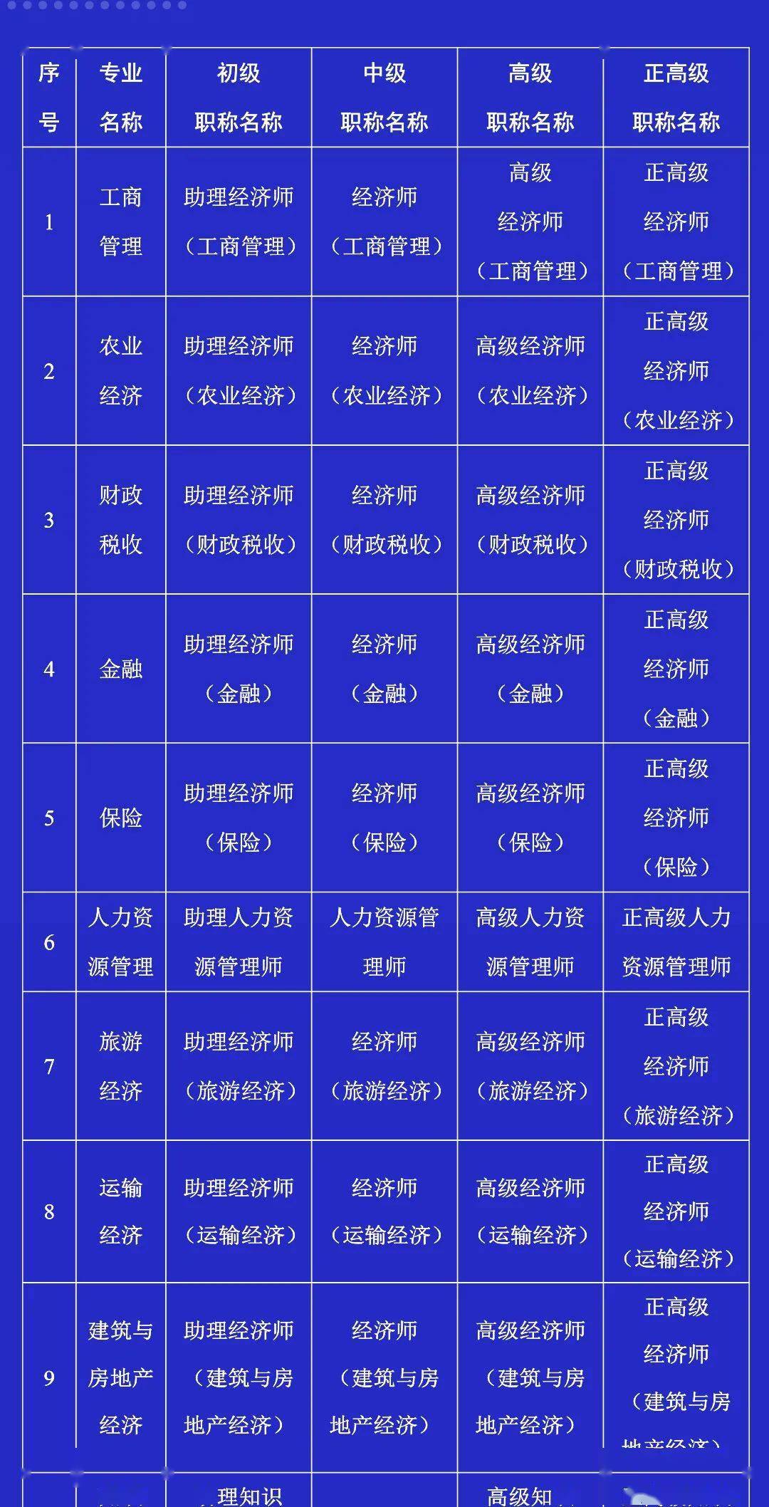 人口与家庭专业实践报告_学生家庭劳动实践报告
