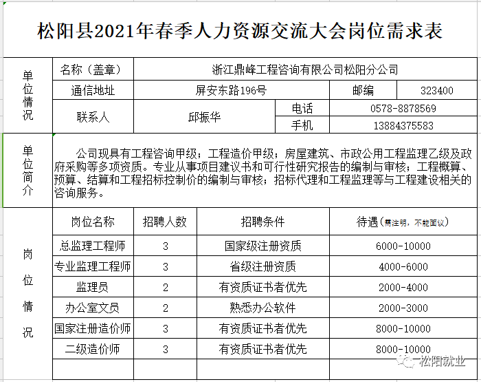 丽水松阳西屏街道GDP_松阳西屏街道