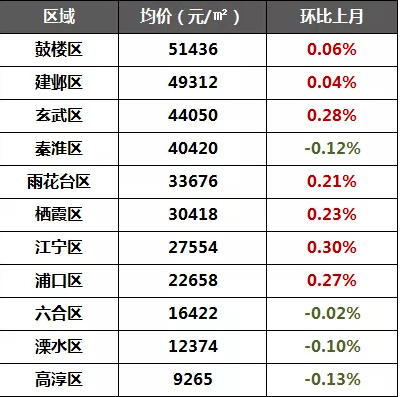 人口普查工资还打折吗_人口普查(2)