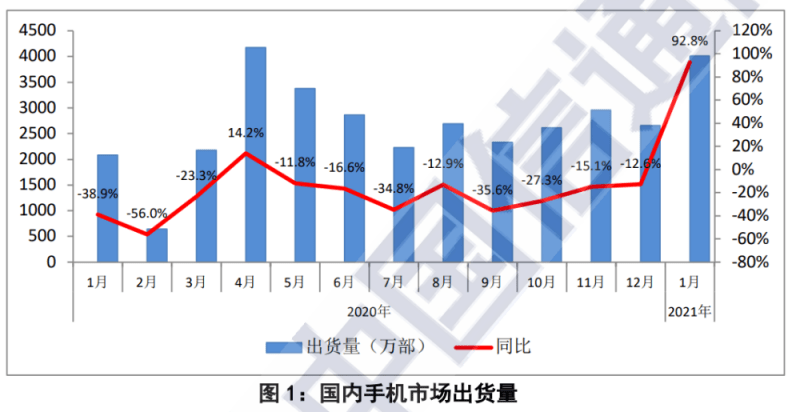 2021年铜仁普觉经济总量_贵州铜仁松桃普觉照片(2)