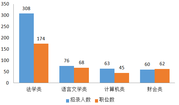 外企撤退失业人口2021_失业图片