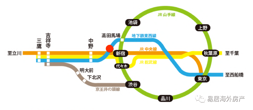 元宵特惠 新宿满租现房 约100万即买即赚 东京