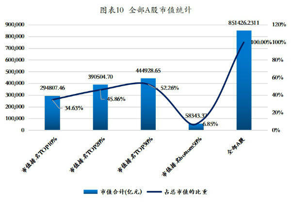 张人均_情侣头像一人一张(2)