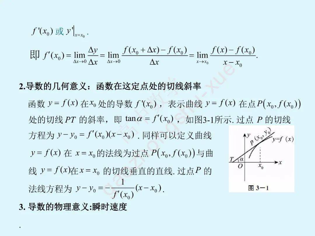 高中数学【导数】+【简单积分】最详细的综合复习资料！_搜狐网