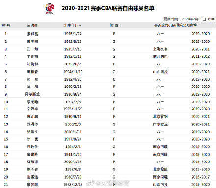 2021北京各月份人口出生率_2021年日历各月份图片