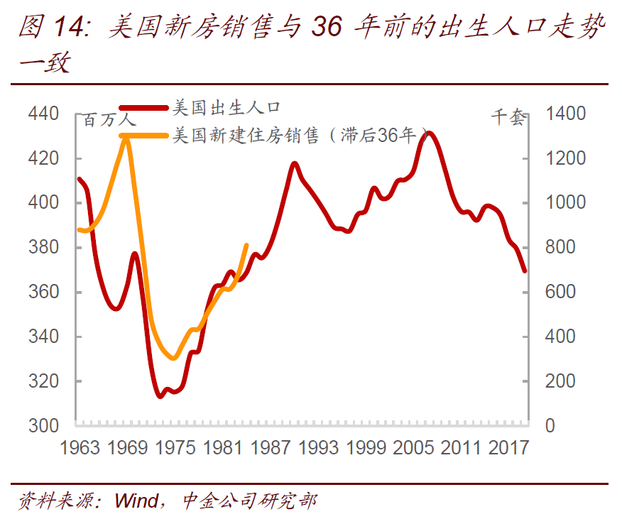 中国人口2000_中国人口