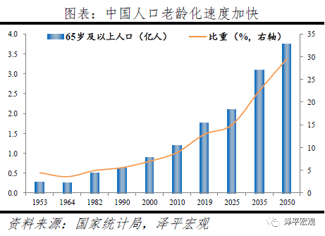 人口放开三胎政策_放开三胎