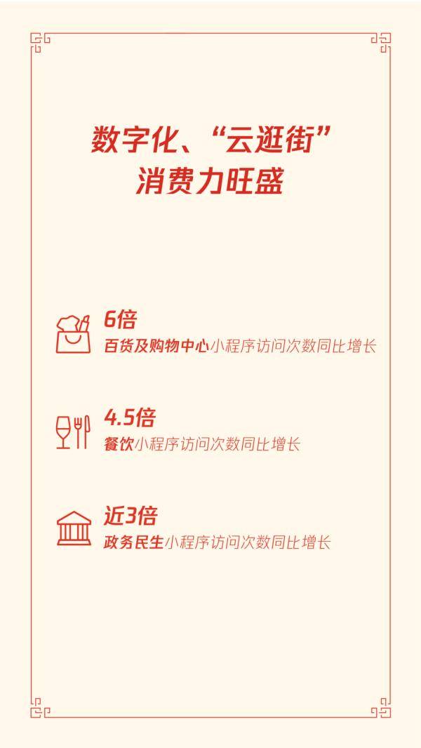 微信|人均拥有7.37个红包封面！“原年人”用独特微信红包封面隔空传递美好祝福