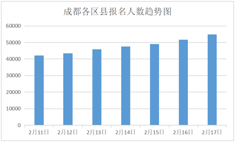 史永平贩卖人口_人口普查(3)