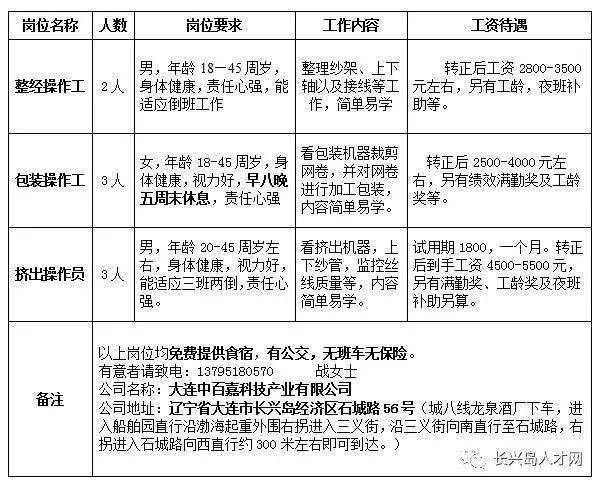 锅炉工招聘_大庆市让区某防水厂招男工人(2)