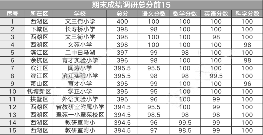 0ec2adce773d4818b80bebb15822c0a7.png