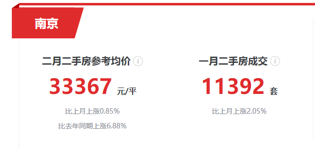 2020年学历GDP_2020年中国省市人均GDP排名 广东仅排第六,福建太令人意外(3)