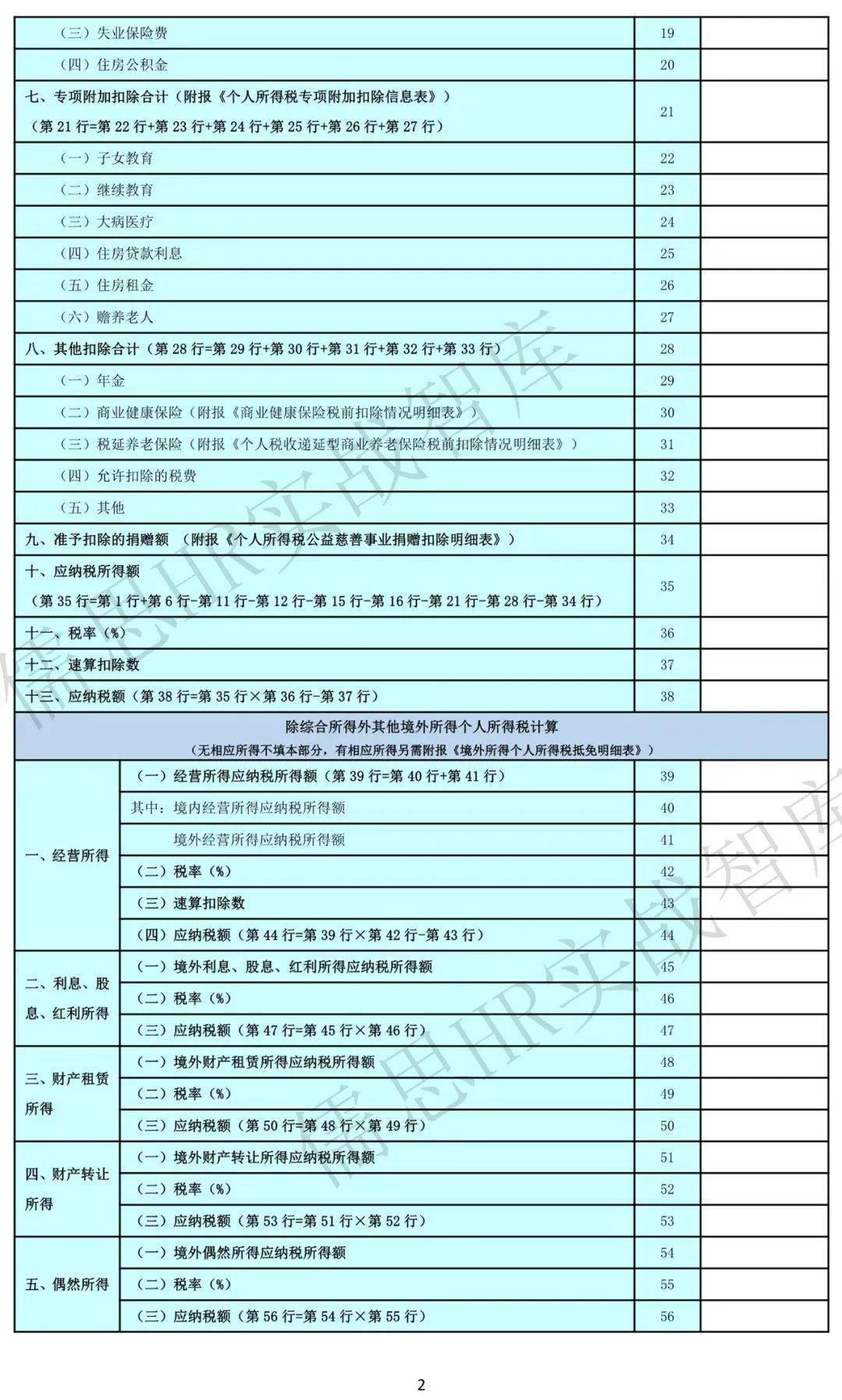 如何查到2000年人口普查填写的信息(3)