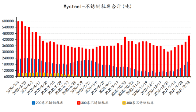 耐用品消费属不属于gdp_格力 TCL 美的 康佳们的芯片江湖 转型 整合和冲击
