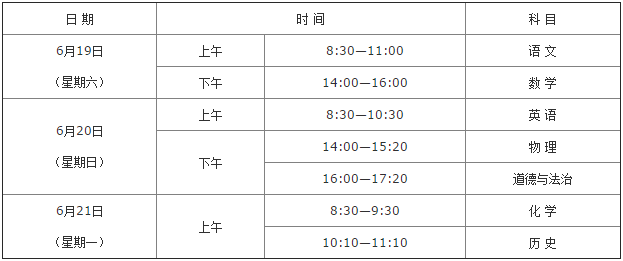 陕西省教育厅办公室关于做好2021年陕西省初中学业水平考试工作的通知