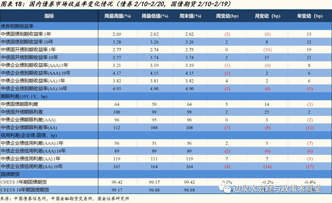 经济社会活动总量_世界经济总量图片(2)
