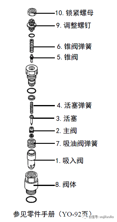 能量棒的作用原理 66f68a1b4bbb47fabc3c701e295551c6.png