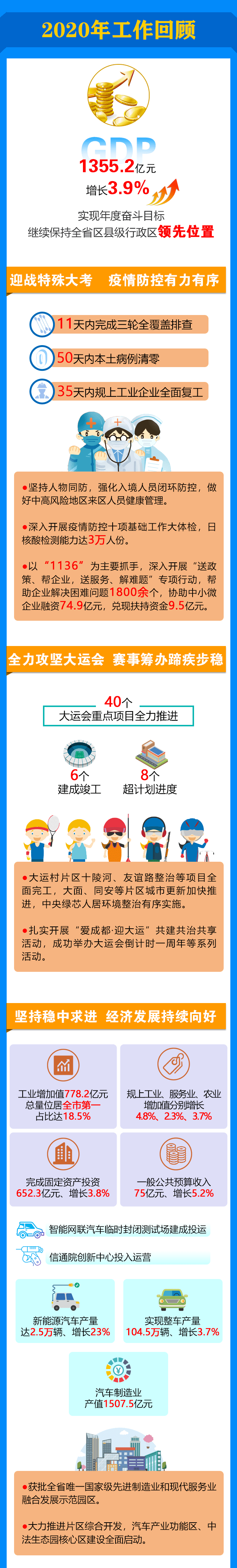 线上牛牛游戏