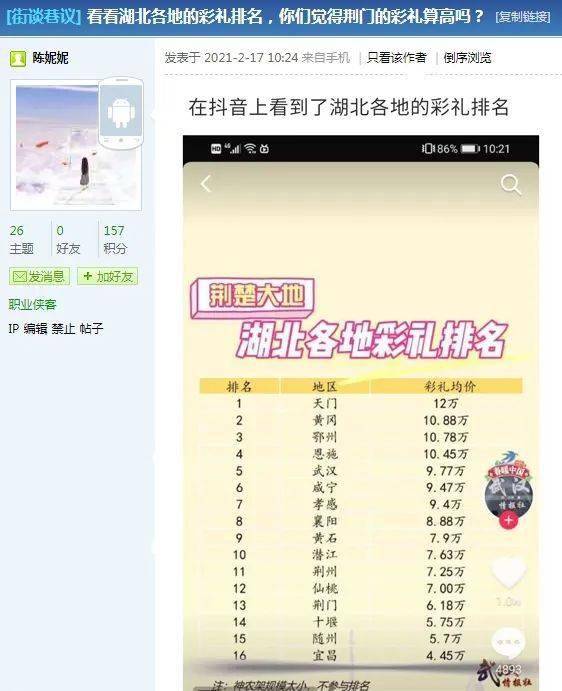 彩礼排名_山东省彩礼排名图片(3)