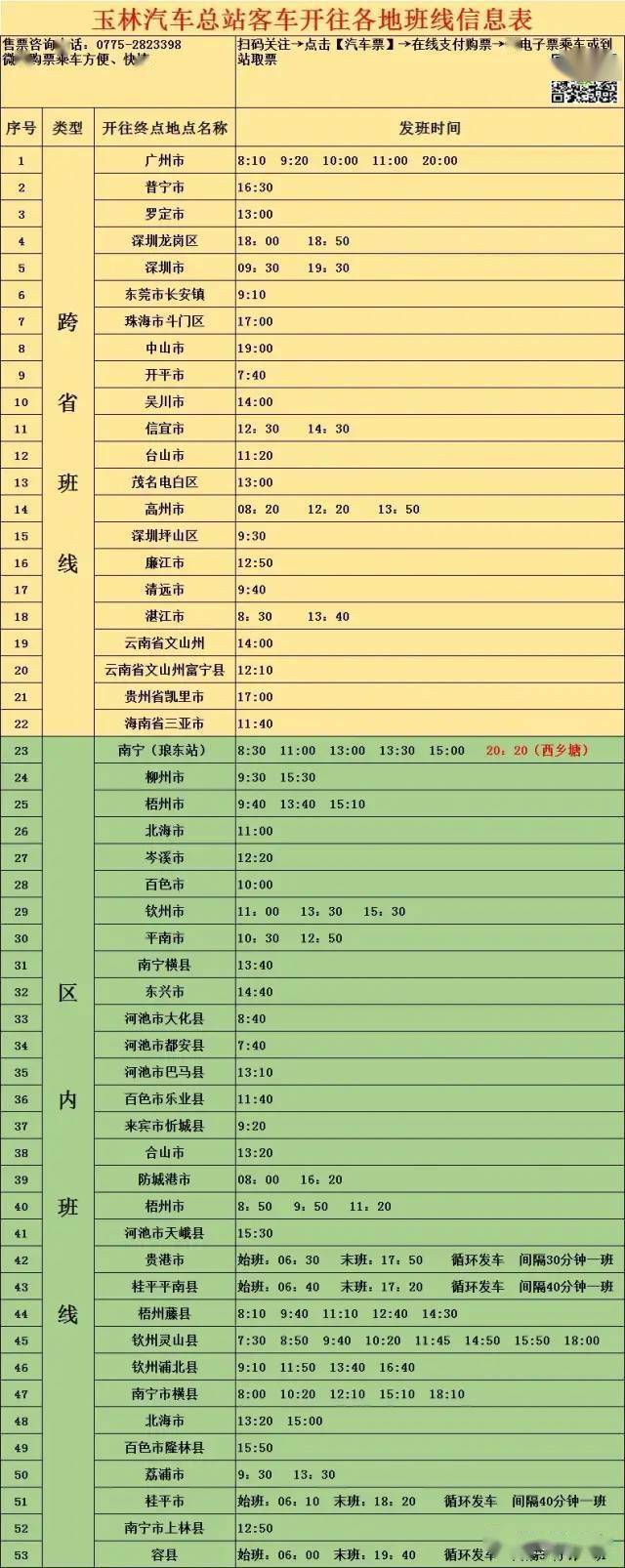 玉林汽车总站,北流,容县,博白,陆川,玉林旅游(东郊)车站!班次时刻表!