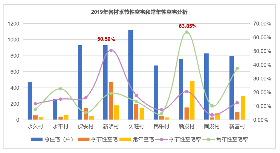 张人均_情侣头像一人一张(3)