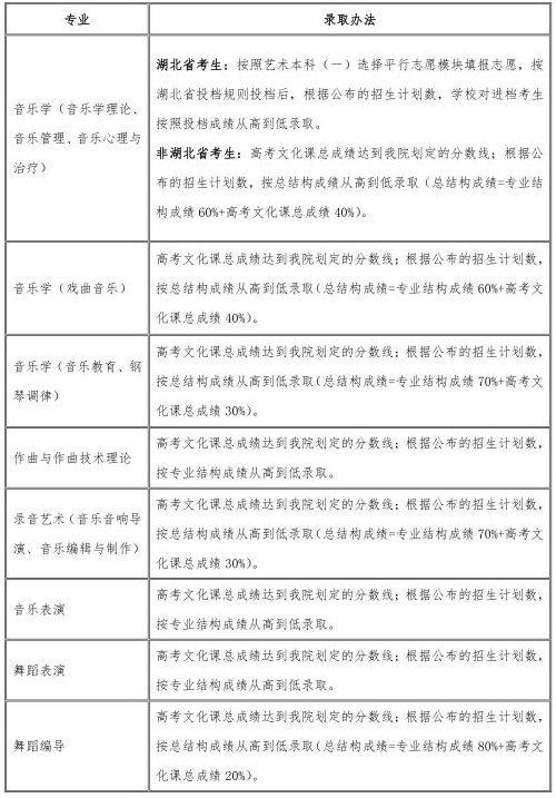 音乐表现形式有几种 14777682ea144a669454b58ff5a561f1.jpeg