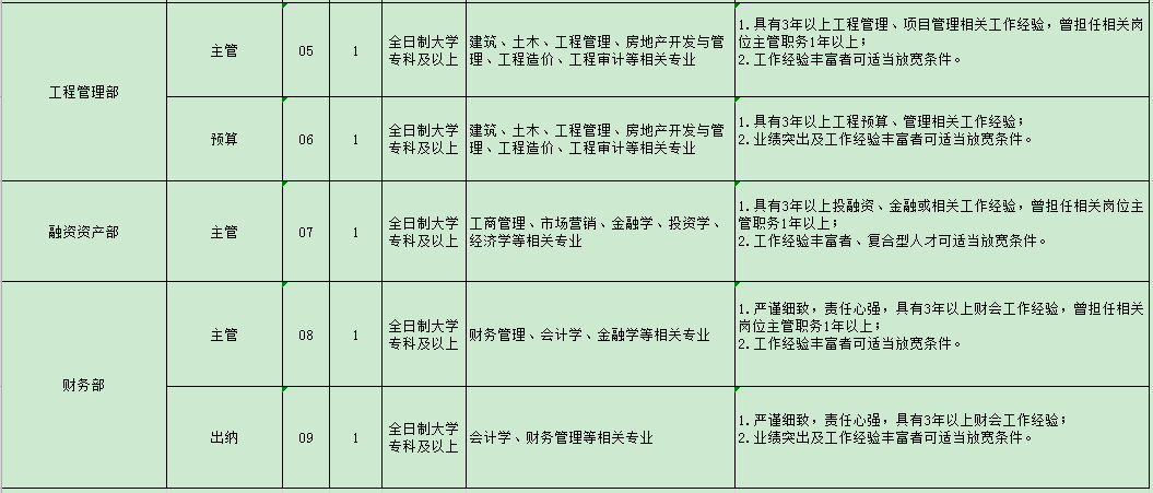 禹城人口_速看 6月1日起,禁止上路(2)