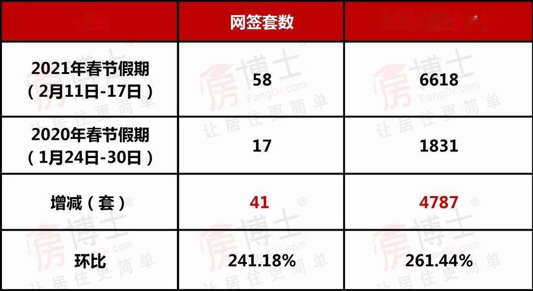 广州流动人口2021_广州交警流动拍摄车(2)