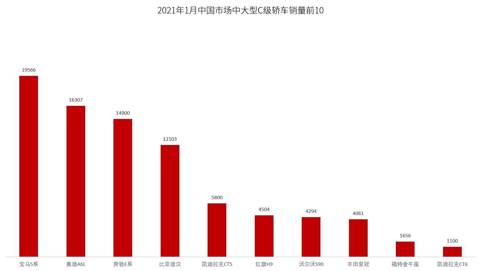 点击进入看图评论