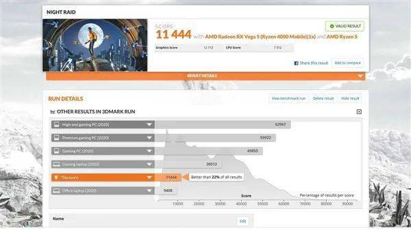 gdp掌机_中国gdp增长图(2)