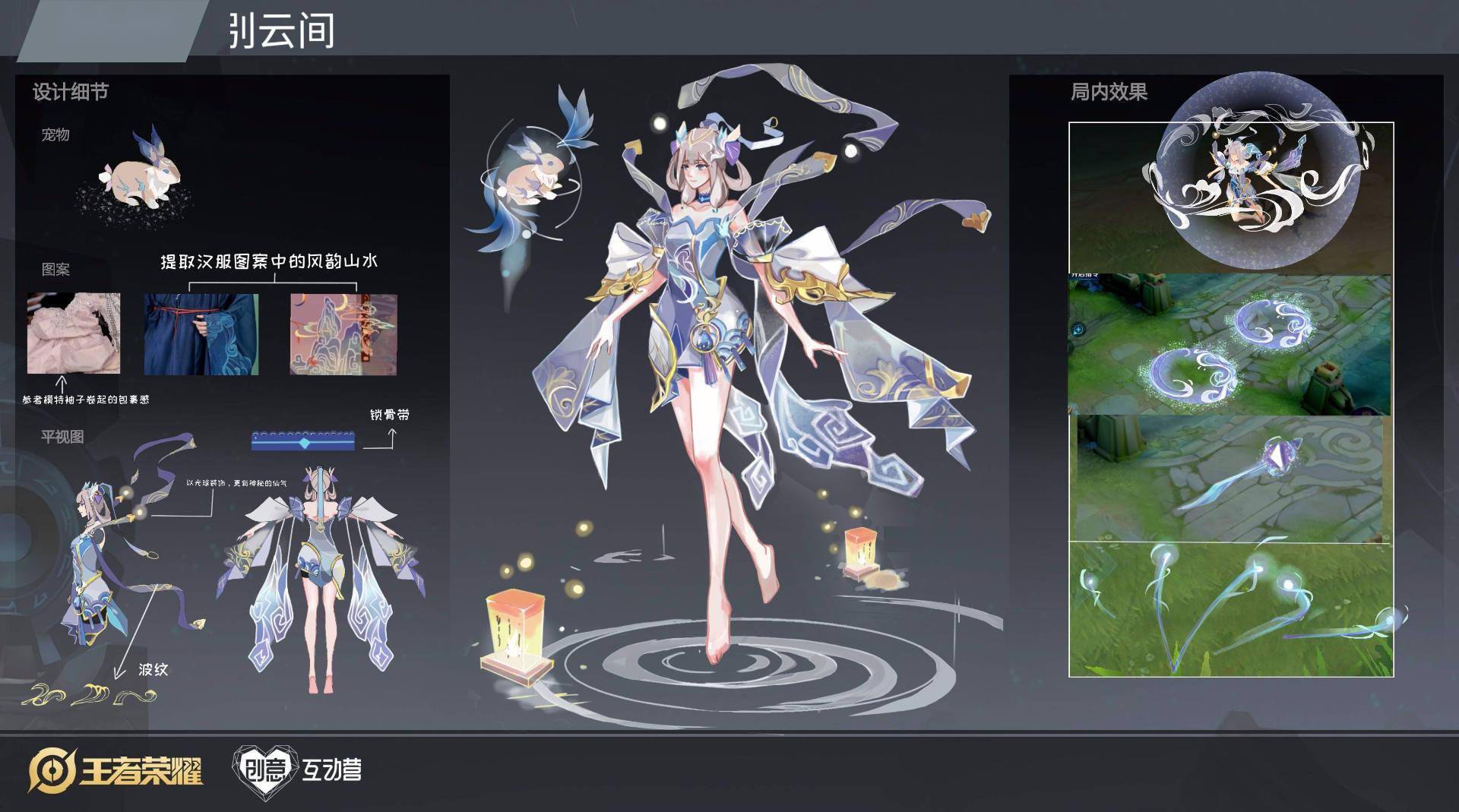 王者荣耀嫦娥6元史诗投稿截止,鸿鹄之志超美,月落星翼冠军相_皮肤