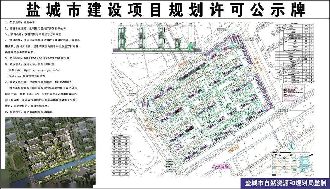 盯緊了!鹽城9大純新盤最近要入市 6個規劃圖已經曝光