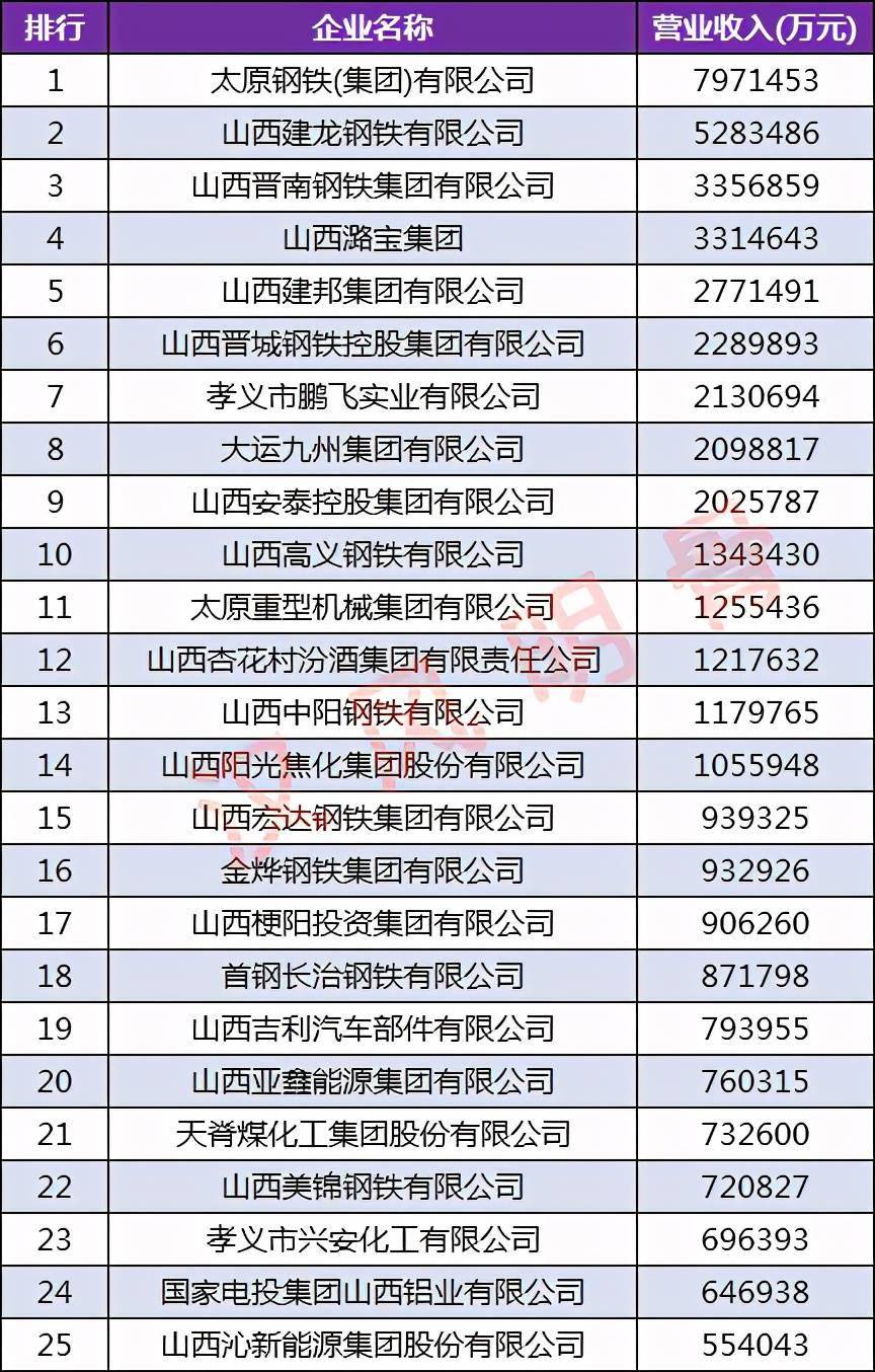机械公司排名_尼尔机械纪元