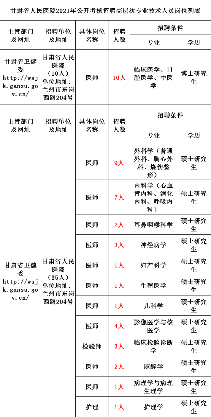 农村人口什么时间开始上户口_农村户口什么意思(2)