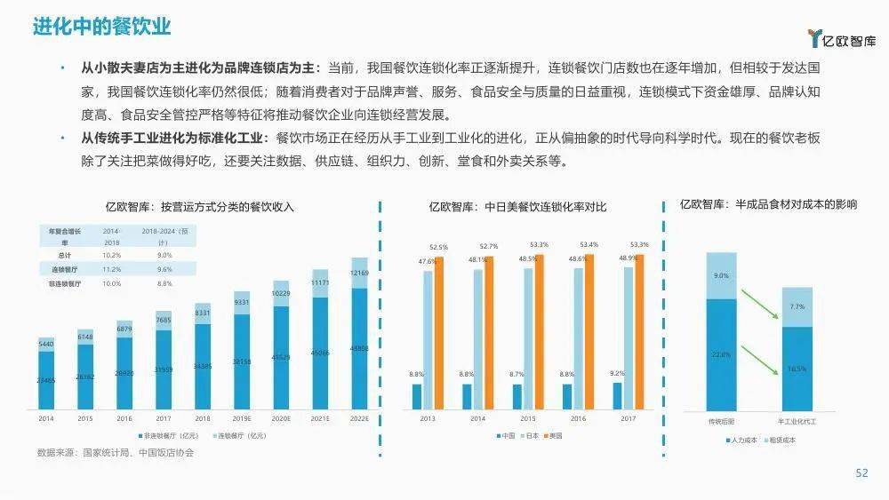 成都2020年各区人口及gdp_2020上半年成都各区市县GDP排名(3)