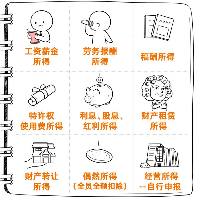 个税申报变了！税局紧急提醒！2月28日前，必须完成这事，否则影响工资！
