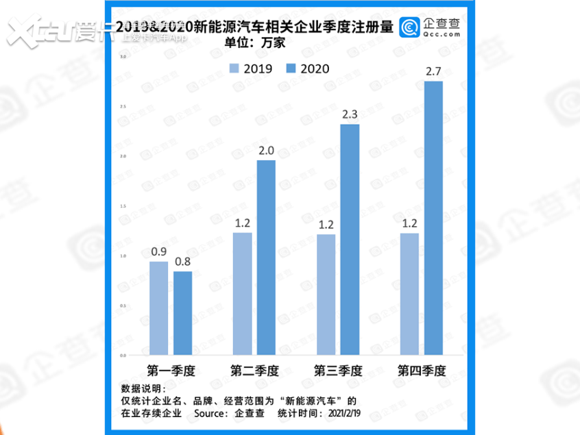 2020第一第四季度gdp_中国gdp2020年(3)