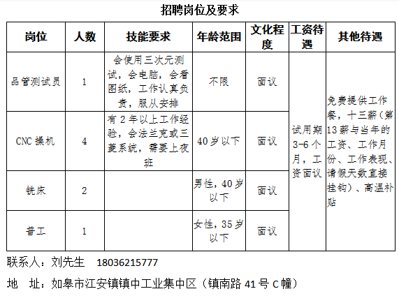 成都人口2021总人数_成都常住人口2021总人数口(2)