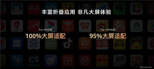 赛道|从折叠形态到折叠生态，华为抢先进入折叠旗舰新赛道