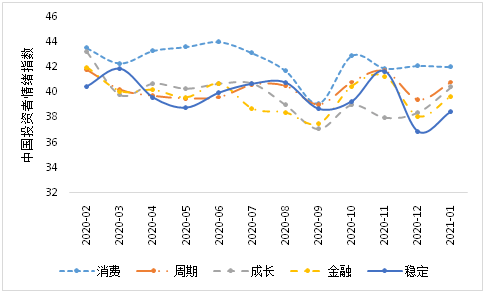 2021年1月国内GDP_权威数据丨2021年1 4月国内手机市场分析 1.25亿部 38.4 增长(3)