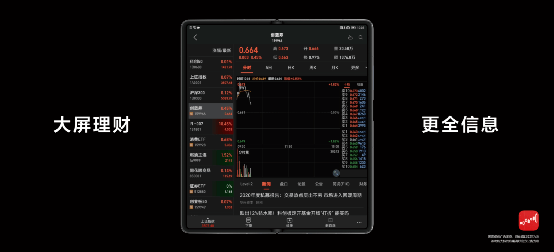 首批|超250万人排队！刚刚，华为Mate X2终于来了：首批升级鸿蒙系统！17999元起步…