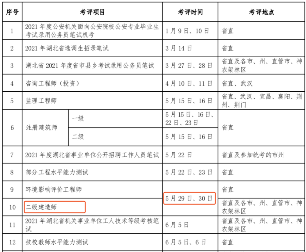 2021江西省人口_江西省人口分布图(2)