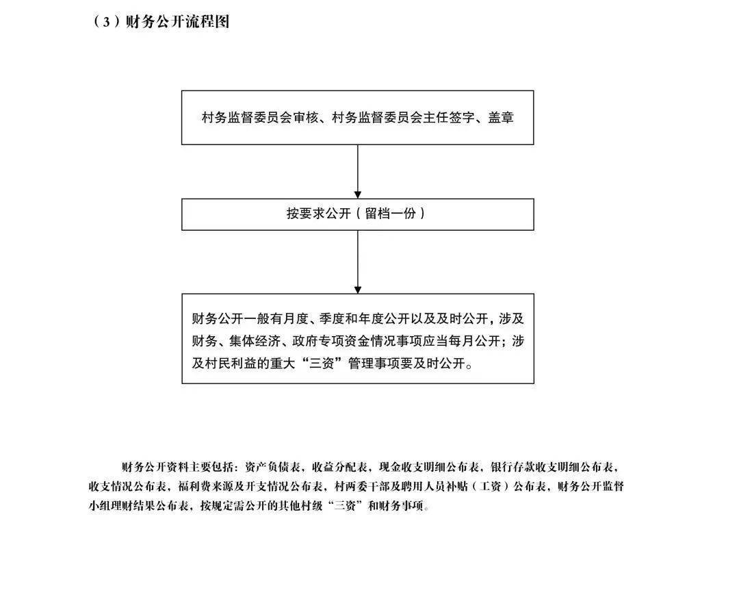 低保申请书人口过多_低保申请书(3)