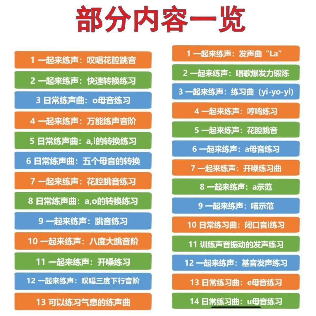 简谱速成识谱_简单速成钢琴曲谱简谱(3)