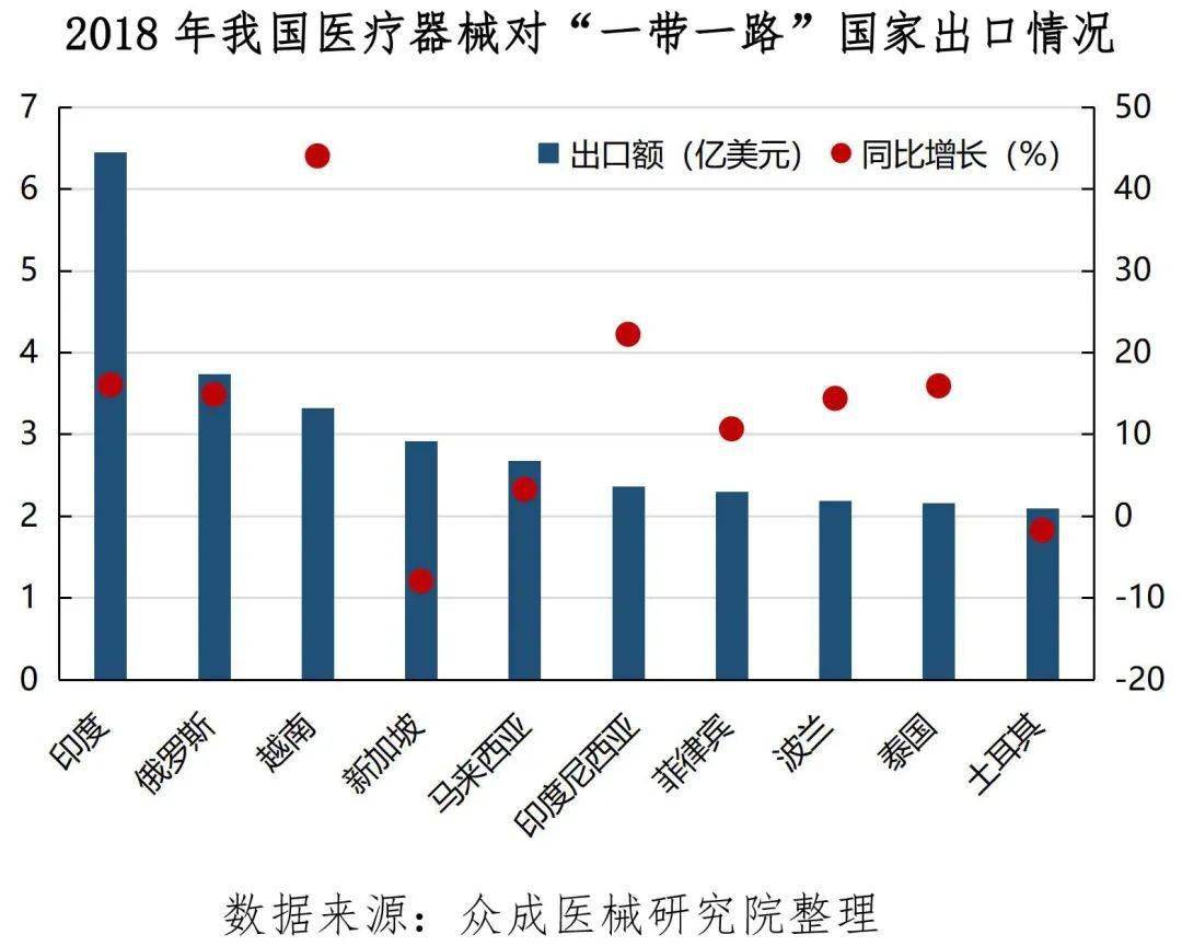 鱼跃医疗目前发展 5e4f4666cf794579bb818aec4b91992b.jpeg