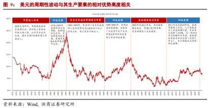 比特币泡沫继续膨胀还是破裂? 比特币泡沫继续膨胀还是破裂?