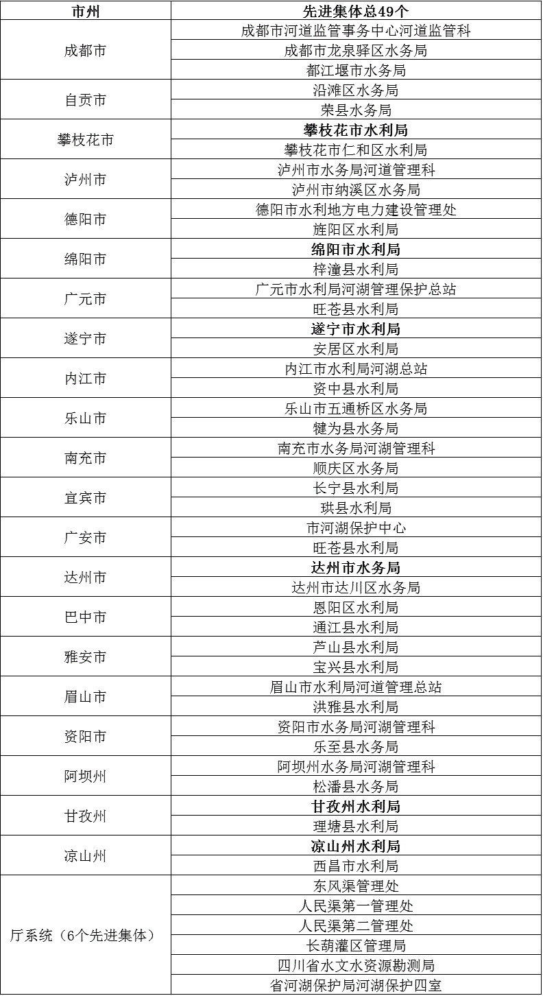 人口抽样先进个人事迹_个人先进事迹材料封面(2)