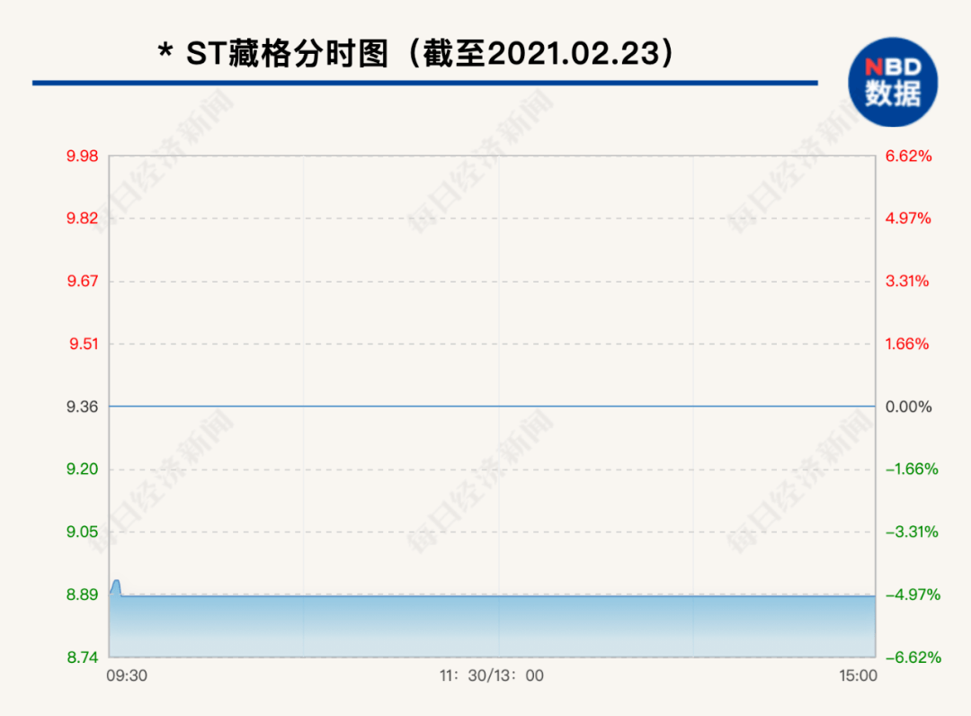 青海省人口2021_青海省有多少人口(3)