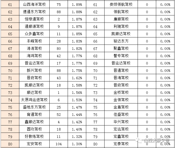 人口学校培训记录_美国人口记录证明